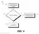 Fig. 04 - Biometric identity verification with location feasibility determination