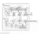 Fig. 01 - Device, authentication processing method, and computer program product