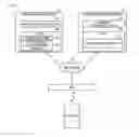 Fig. 08 - Device, authentication processing method, and computer program product