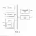 Fig. 06 - System and method for detecting malware in mobile device software applications