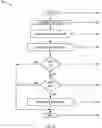 Fig. 12 - Methods and systems for determining user liveness and verifying user identities