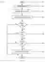 Fig. 13 - Methods and systems for determining user liveness and verifying user identities