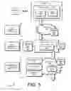 Fig. 07 - Salient video frame establishment