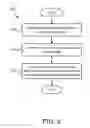 Fig. 06 - Verifying integrity of physical documents