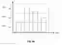 Fig. 06 - High dynamic range, high class count, high input rate winner-take-all on neuromorphic hardware
