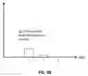 Fig. 07 - High dynamic range, high class count, high input rate winner-take-all on neuromorphic hardware