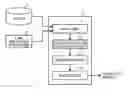 Fig. 01 - LINE BALANCING APPARATUS, LINE BALANCING METHOD, AND COMPUTER-READABLE RECORDING MEDIUM