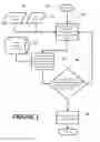 Fig. 02 - Method for vehicle specification filtering in response to vehicle inspection results