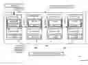 Fig. 01 - Cross-data-store operations in log-coordinated storage systems