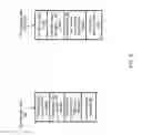 Fig. 06 - Cross-data-store operations in log-coordinated storage systems