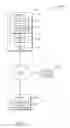 Fig. 02 - SMART MOBILE APPLICATION FOR E-COMMERCE APPLICATIONS