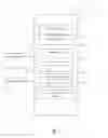 Fig. 02 - System and Method for Purchases Financed by Reverse Factoring on a Mobile Device