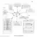 Fig. 01 - Systems and methods of data mining to customize software trial demonstrations