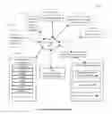Fig. 02 - Systems and methods of data mining to customize software trial demonstrations