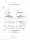 Fig. 02 - Contract management system, apparatus, and method