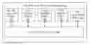 Fig. 01 - System and method for tool mapping