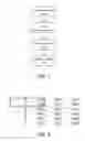 Fig. 02 - Method for implementing human skeleton tracking system based on depth data
