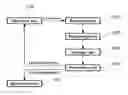 Fig. 01 - HISTORY MANAGEMENT SYSTEM OF ELECTRONIC LOCKING DEVICE