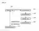 Fig. 06 - HISTORY MANAGEMENT SYSTEM OF ELECTRONIC LOCKING DEVICE