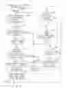 Fig. 08 - Contextual data delivery to users at a locked property