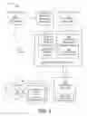 Fig. 02 - Accessibility-layered communication service using lighthouse