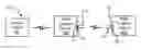 Fig. 01 - Apparatus for wireless transmission of control data