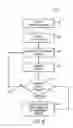 Fig. 06 - Transparent electronic device