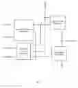Fig. 02 - Shift register unit, gate drive circuit and display panel