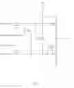 Fig. 04 - Shift register unit, gate drive circuit and display panel