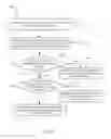 Fig. 10 - Concurrently refreshing multiple areas of a display device using multiple different refresh rates