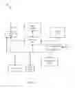 Fig. 12 - Concurrently refreshing multiple areas of a display device using multiple different refresh rates