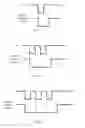 Fig. 04 - Signal generating unit, shift register, display device and signal generating method