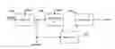 Fig. 01 - Shift register, gate drive circuit and display panel