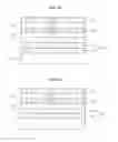 Fig. 11 - Gate driver of display device
