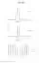Fig. 15 - Gate driver of display device
