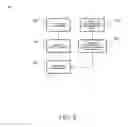 Fig. 09 - VOICE PRINT IDENTIFICATION PORTAL