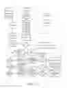 Fig. 13 - VOICE PRINT IDENTIFICATION PORTAL