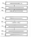 Fig. 01 - Audio signal classification and coding
