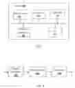 Fig. 02 - Sound event detection