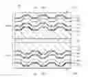 Fig. 01 - Optical recording medium