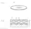Fig. 02 - Optical recording medium