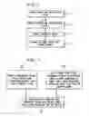 Fig. 02 - System for automated television production