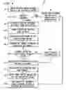 Fig. 09 - System for automated television production