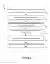 Fig. 08 - Streaming digital media bookmark creation and management