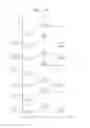Fig. 13 - Three-dimensional nonvolatile memory and related read method designed to reduce read disturbance