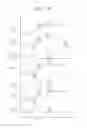 Fig. 19 - Three-dimensional nonvolatile memory and related read method designed to reduce read disturbance