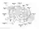 Fig. 01 - Heating plasma for fusion power using electromagnetic waves