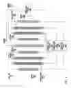Fig. 07 - Heating plasma for fusion power using electromagnetic waves
