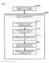 Fig. 08 - Method for manufacturing electronic component