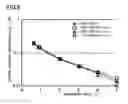 Fig. 09 - Oxide superconductor and method for manufacturing the same